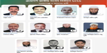 সোনারগাঁ থেকে কোন প্রার্থী কতো ভোট পেলেন